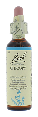 Bach Chicory/Cichorei (8) 20ml PL500/7